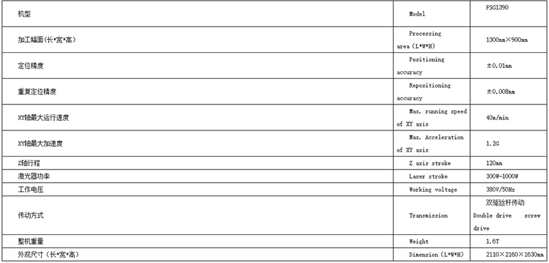 601cf7629f5d9.jpg 高精密光纖激光切割機【價格 品牌 廠家】-飛全激光科技無錫有限公司.jpg